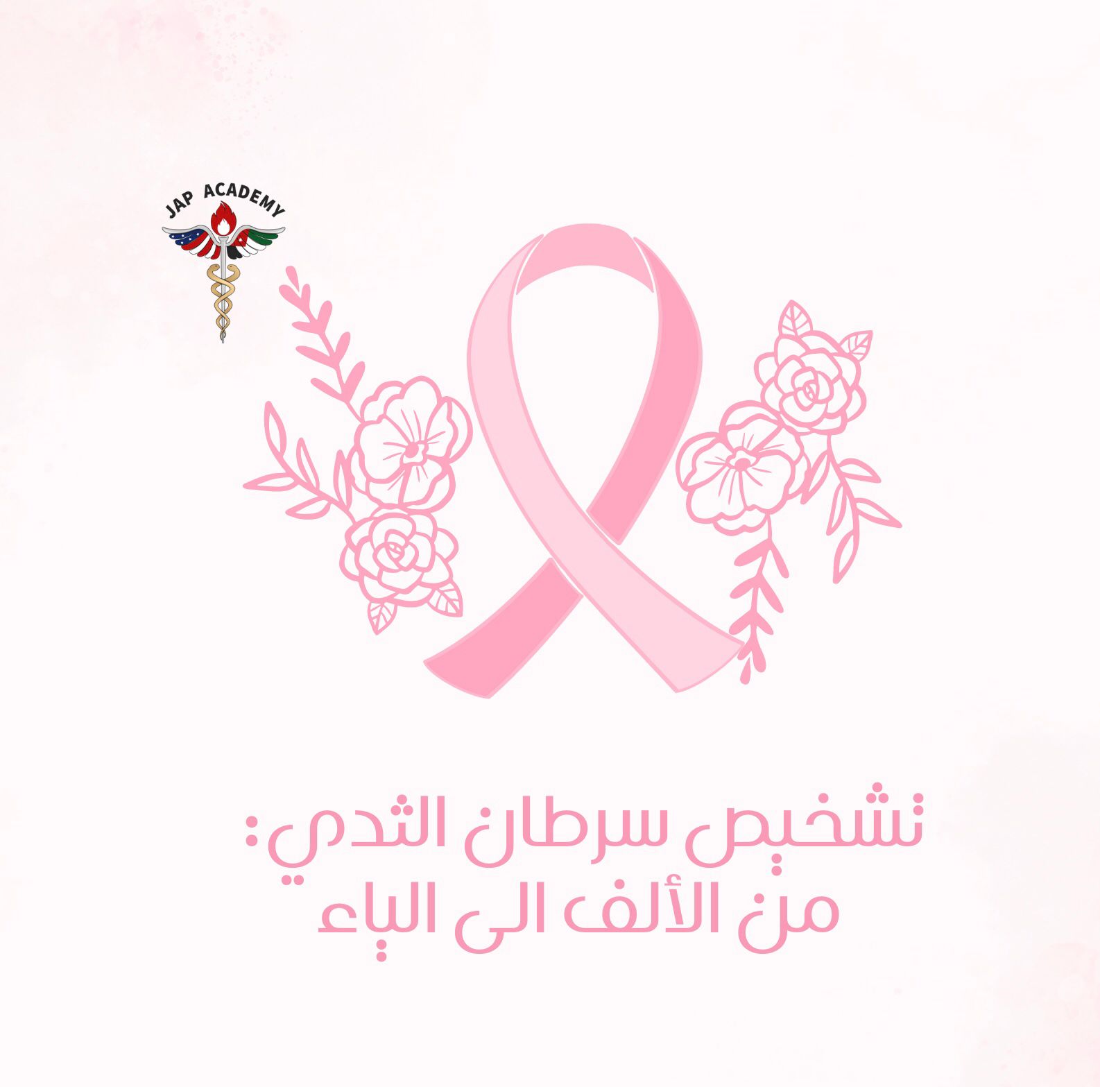 تشخيص سرطان الثدي من الالف الى الياء
